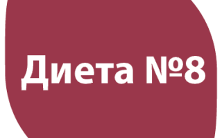 Диета №8 (диетический стол №8), разрешенные, запрещенные продукты