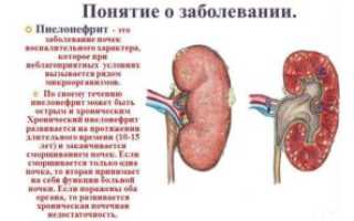 Чем опасен хронический пиелонефрит