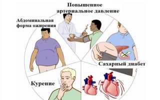 Последствия левостороннего инсульта