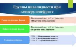 Можно ли получить инвалидность при псориазе и гломерулонефрите