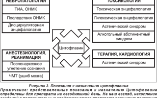 Постгипоксическая форма энцефалопатии