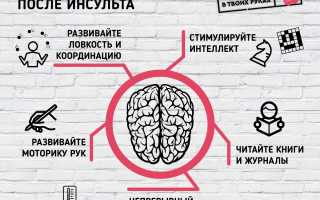Реабилитация после ишемического инсульта