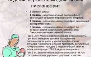 Пиелонефрит у беременных