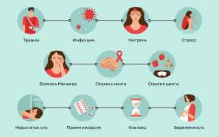 Причины сильного головокружения
