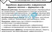 Фурадонин и фуразолидон — в чем разница