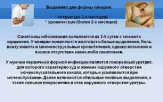 Как определить вид уретрита