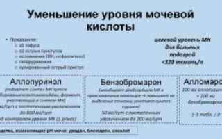 Как уменьшить мочевую кислоту в крови