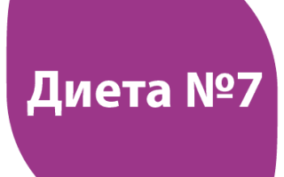 Диета №7 (диетический стол №7), разрешенные, запрещенные продукты