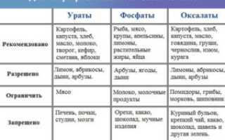 Что кушать, когда камни в почках