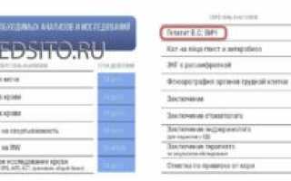 Срок действия анализа мочи