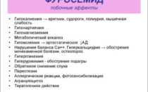 Побочные действия фуросемида