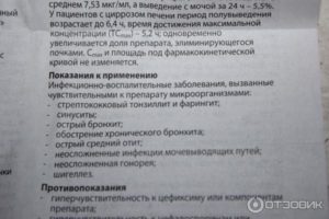 Флемоксин солютаб время выведения из организма