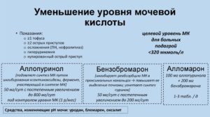 Как уменьшить мочевую кислоту в крови народными средствами