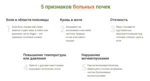 Как узнать если больные почки
