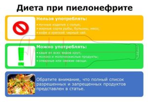 Какие фрукты можно употреблять при пиелонефрите