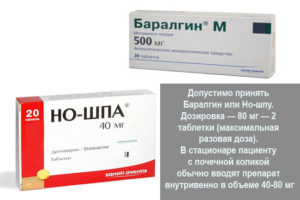 Какие обезболивающие уколы при болях в почках