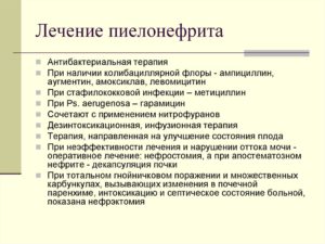 Лечение пиелонефрита лекарства