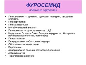Побочные действия фуросемида