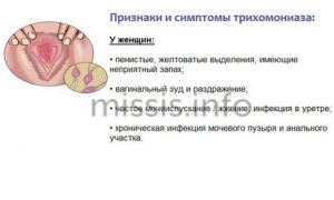 Выделения из уретры при беременности