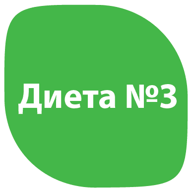 Диета №3 (диетический стол №3), разрешенные, запрещенные продукты