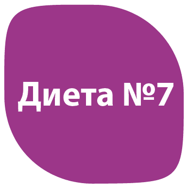 Диета №7 (диетический стол №7), разрешенные, запрещенные продукты