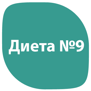 Диета №9 (диетический стол №9), разрешенные, запрещенные продукты
